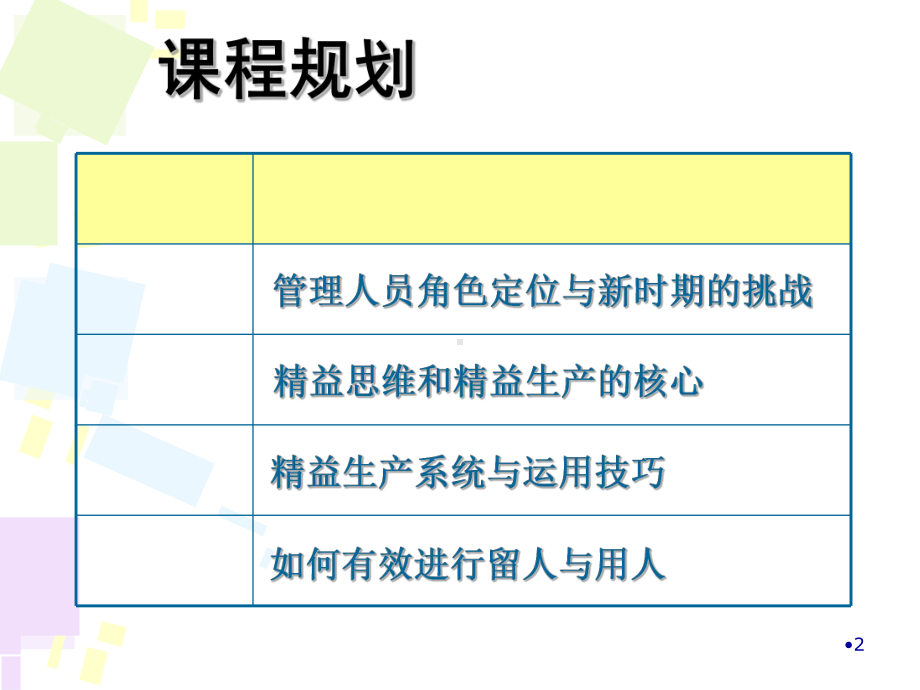 精益生产与留人用人技巧培训教材(-64张)课件.ppt_第2页