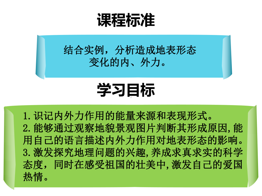 第四章第一节《营造地表形态的力量》课件.pptx_第2页