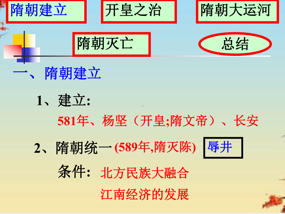 繁盛一时的隋朝1-人教版课件.ppt_第3页