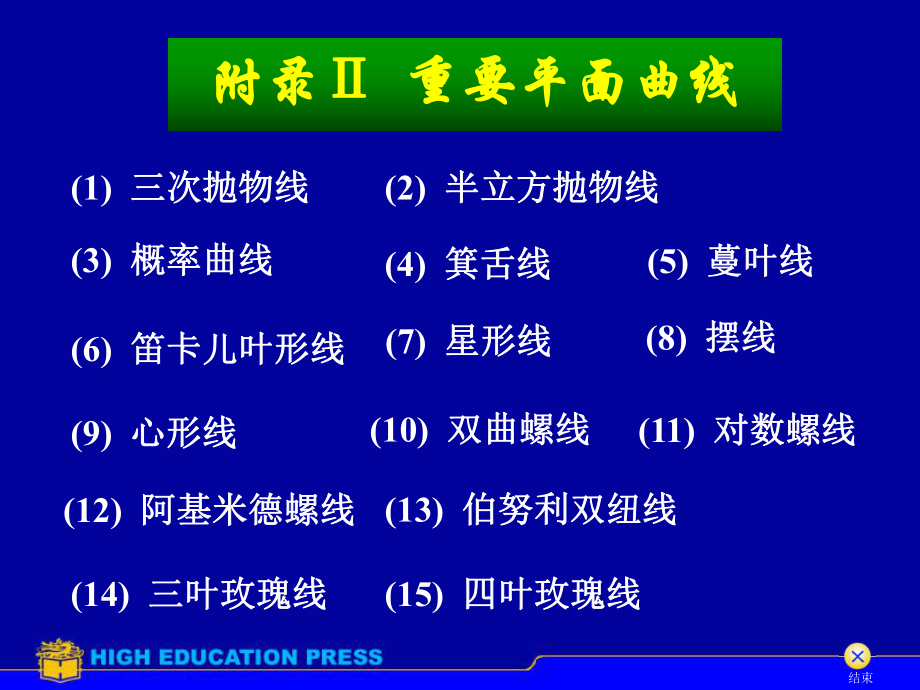 高等数学附录课件.pptx_第1页