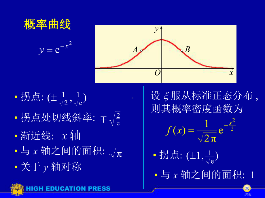 高等数学附录课件.pptx_第3页