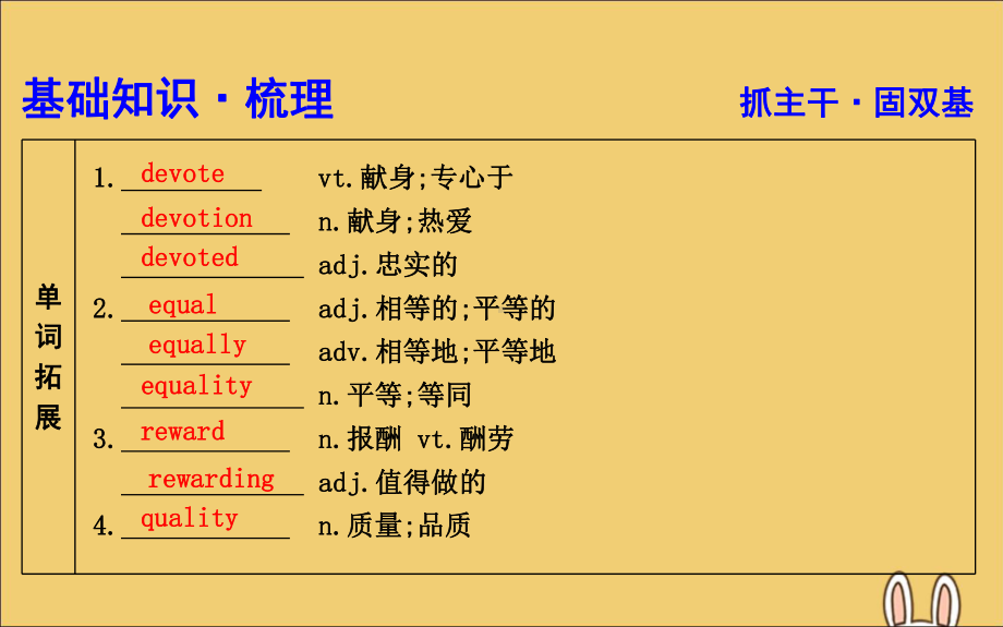 高考英语一轮复习Unit5NelsonMandela—amodernhero课件新人教版.pptx_第3页