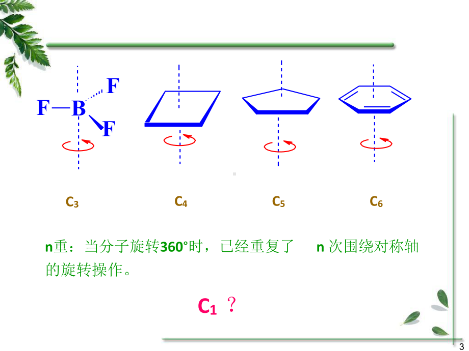 理论有机第二章-立体化学原理课件.pptx_第3页