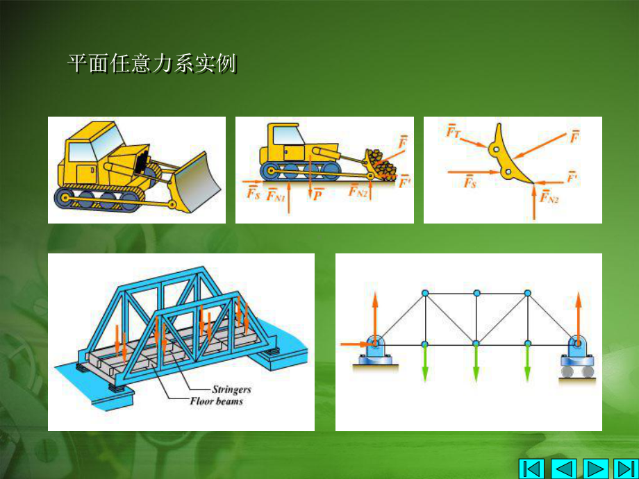 第三章平面任意力系课件.ppt_第2页