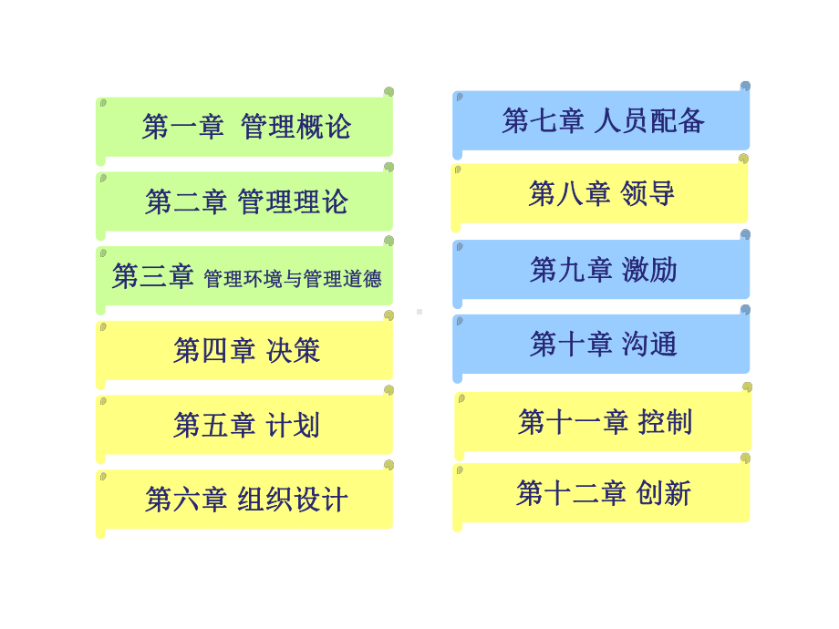 管理学原理与实务课程课件.ppt_第3页