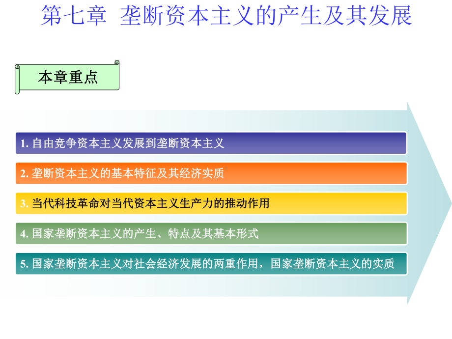 第7章-垄断资本主义的产生和发展总结课件.ppt_第1页