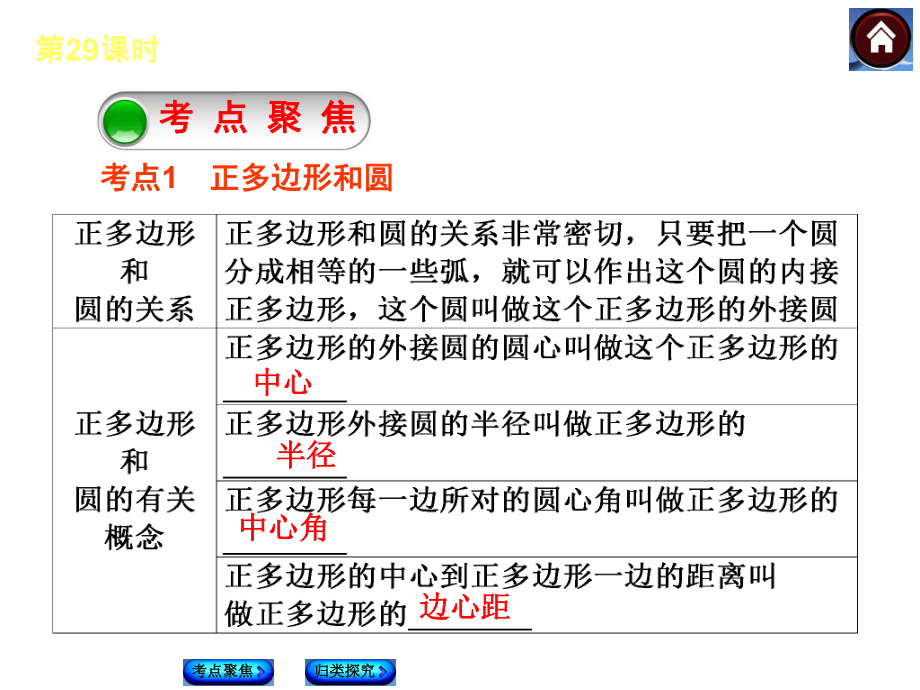 苏科版中考数学复习课件（第29课时）与圆有关的计算(22张).ppt_第2页