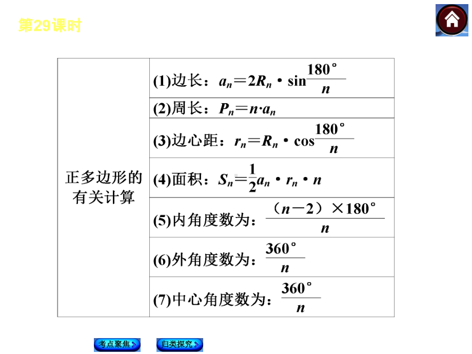 苏科版中考数学复习课件（第29课时）与圆有关的计算(22张).ppt_第3页