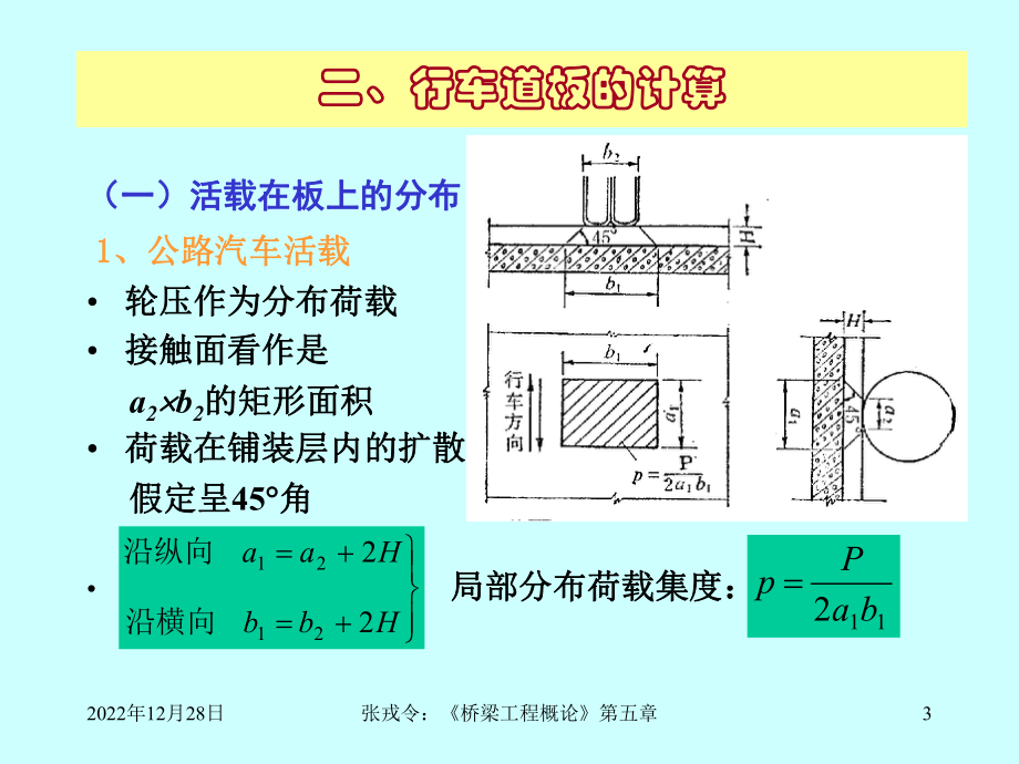 第六讲-5简支梁上部结构课件.ppt_第3页