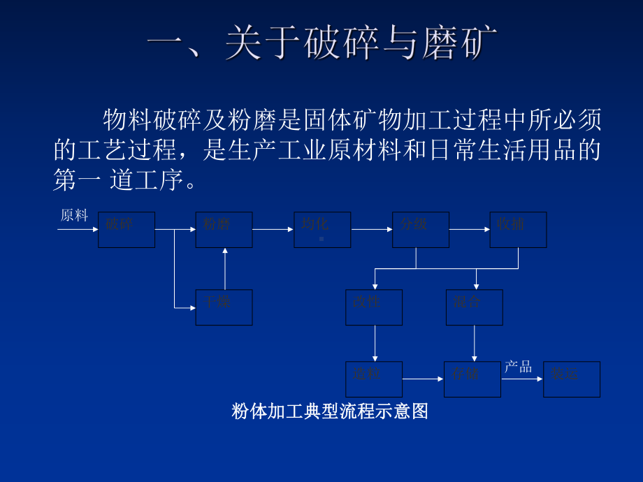 金属矿产磨粉市场报告课件.ppt_第3页