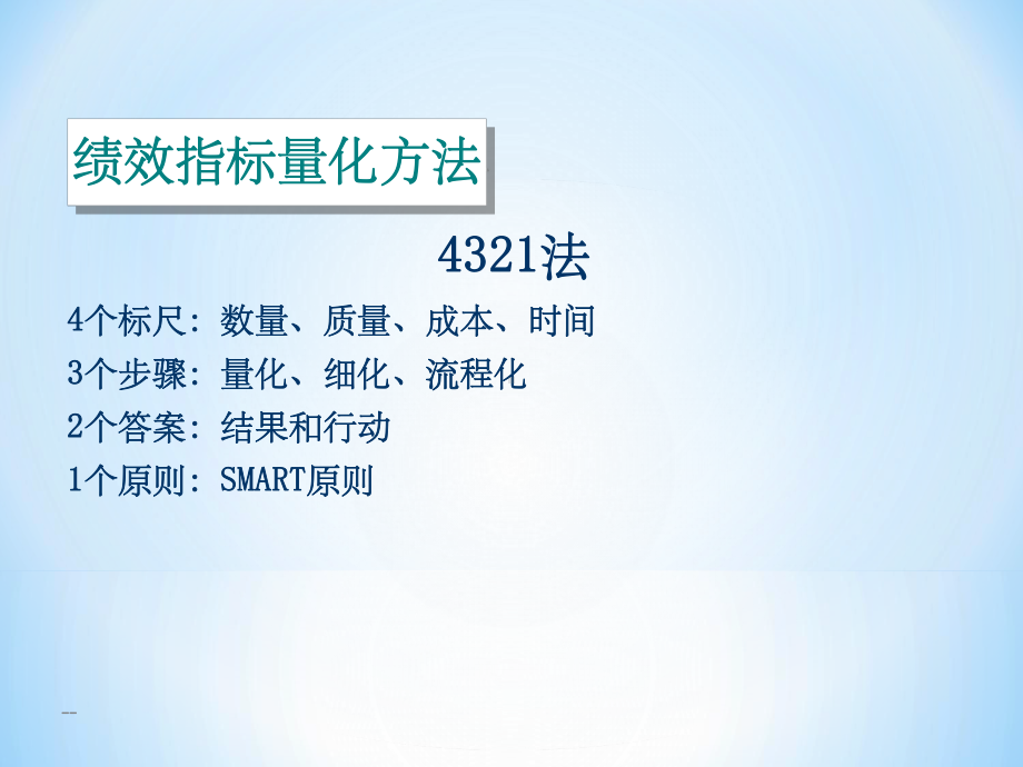 绩效指标量化课件.ppt_第3页