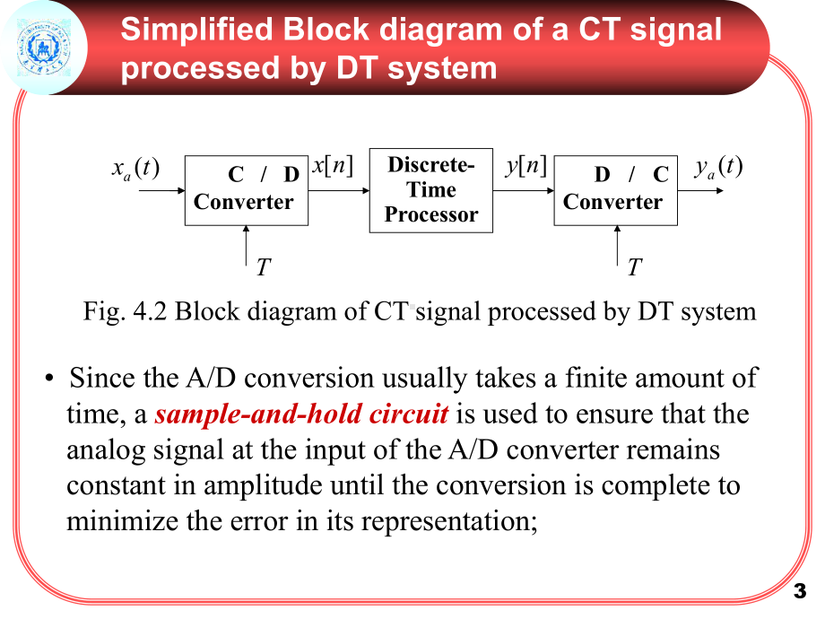 版《数字信号处理(英)》课件Chap-4--Digital-Processing-of-CT-Signals.ppt_第3页