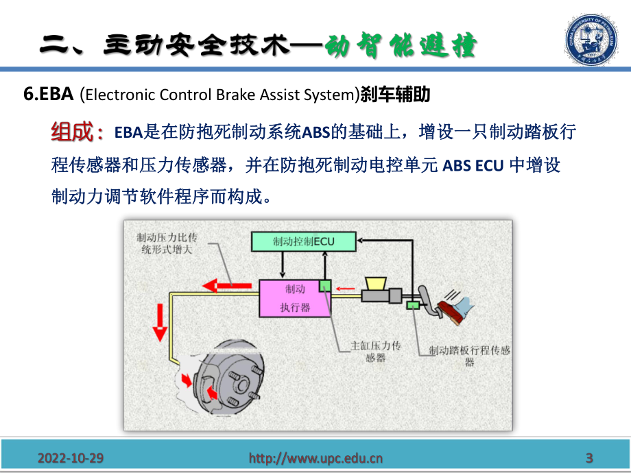 汽车被动安全与主动安全讲座二课件.ppt_第3页