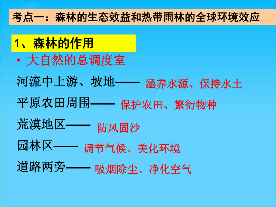 高考一轮复习必修3第二章第二节森林的开发与保护课件.ppt_第2页