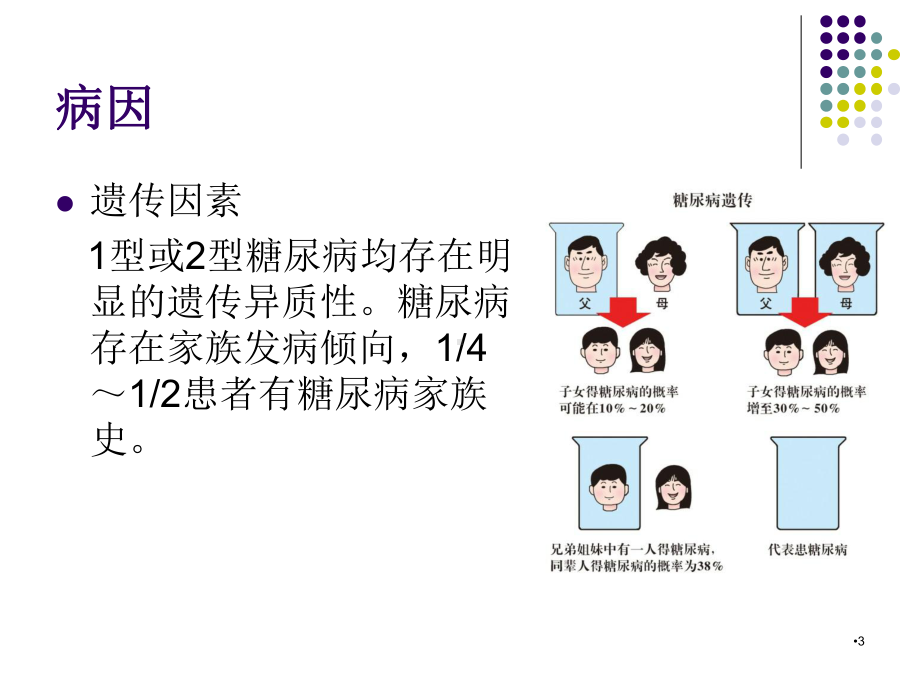 糖尿病与运动康复课件.ppt_第3页