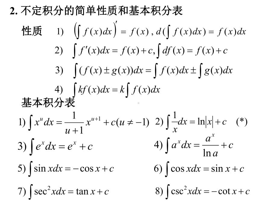 高等数学讲义高等数学第五章-课件.ppt_第2页