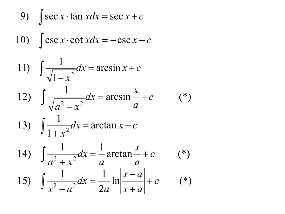 高等数学讲义高等数学第五章-课件.ppt_第3页