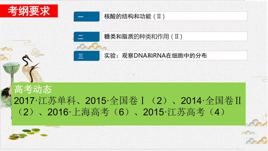 高考一轮复习《-核酸糖类和脂质》教学课件-.pptx_第2页