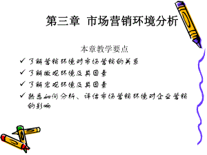 现代市场营销学第三章市场营销环境课件.ppt