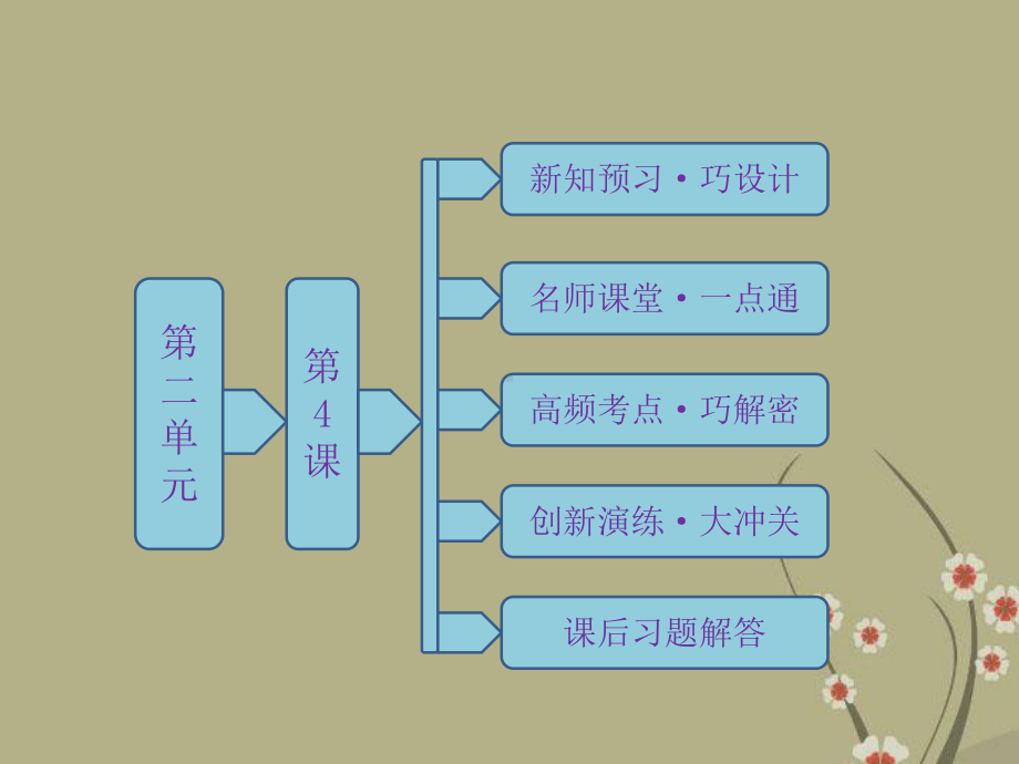 高中历史-第二单元-第4课-“千古一帝”秦始皇课件-岳麓版选修4.ppt_第1页