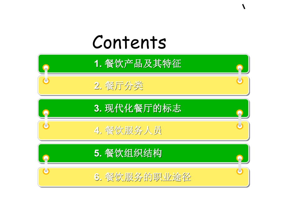 餐饮企业分类及其组织结构(-31张)课件.ppt_第2页