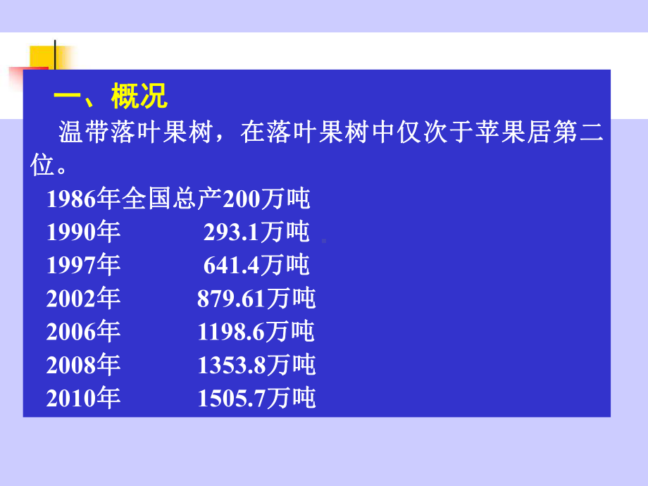 梨新品种及优质丰产栽培技术课件.ppt_第2页