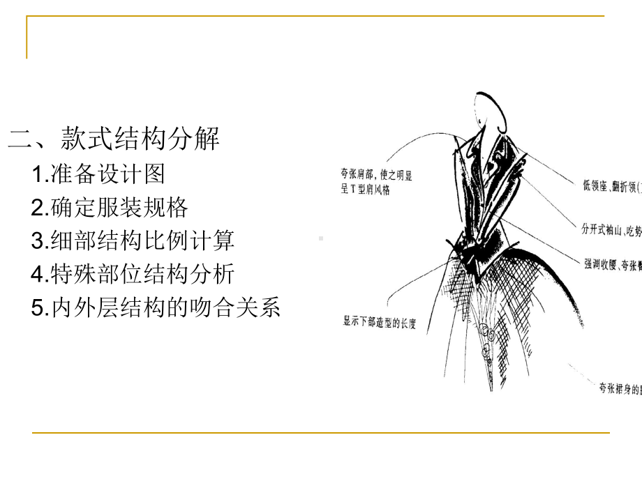 第3章女装整体结构设计课件.ppt_第3页