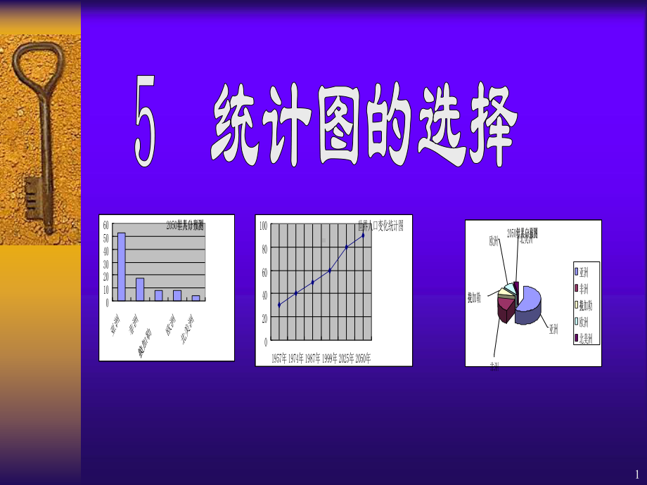 统计图的选择-课件公开课一等奖课件.ppt（无音视频素材）_第1页