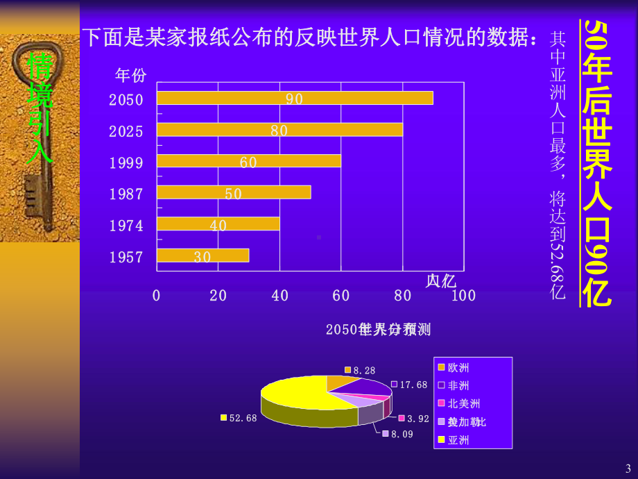 统计图的选择-课件公开课一等奖课件.ppt（无音视频素材）_第3页