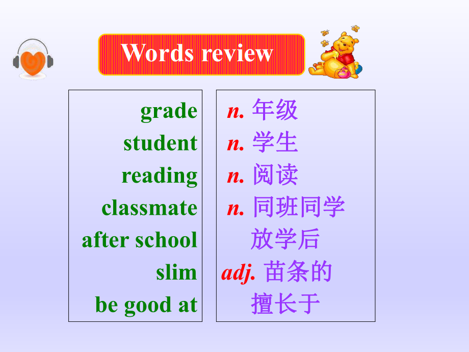 牛津译林版7a-unit-1-Reading-课件-(共35张).ppt--（课件中不含音视频）_第2页