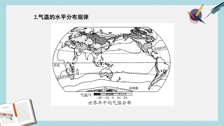 高考地理一轮复习第三章自然地理环境中的物质运动和能量交换专题一世界的气温和降水课件.ppt_第3页