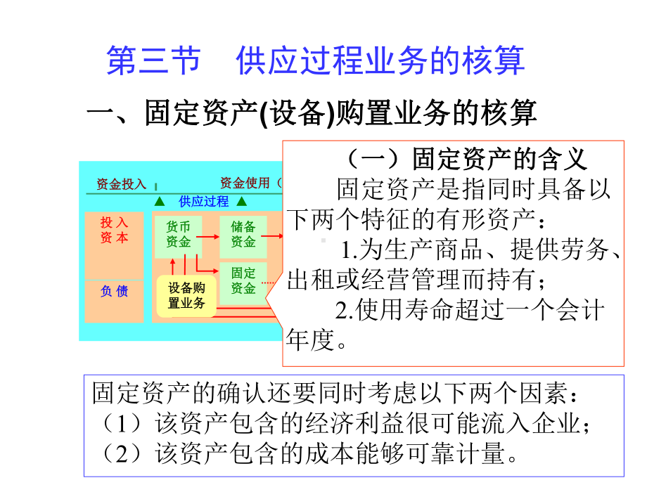 第五章第三节供应过程会计核算课件.ppt_第1页