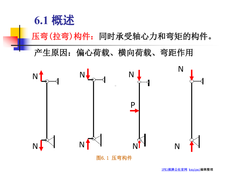 钢结构基本原理课件.ppt_第3页