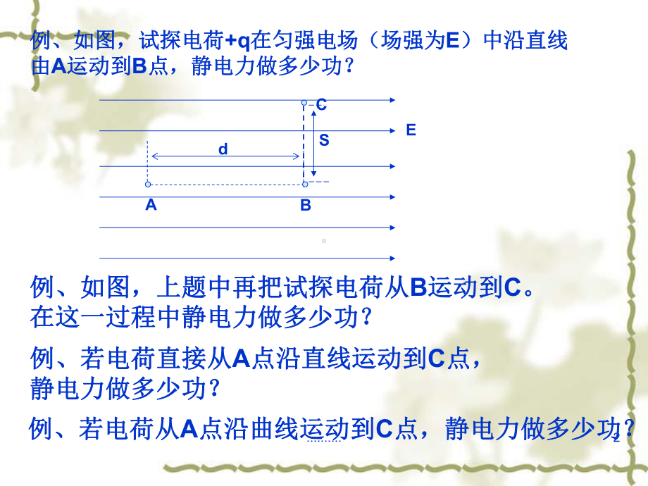 范文电场力做功和电势能的关系课件.ppt_第2页