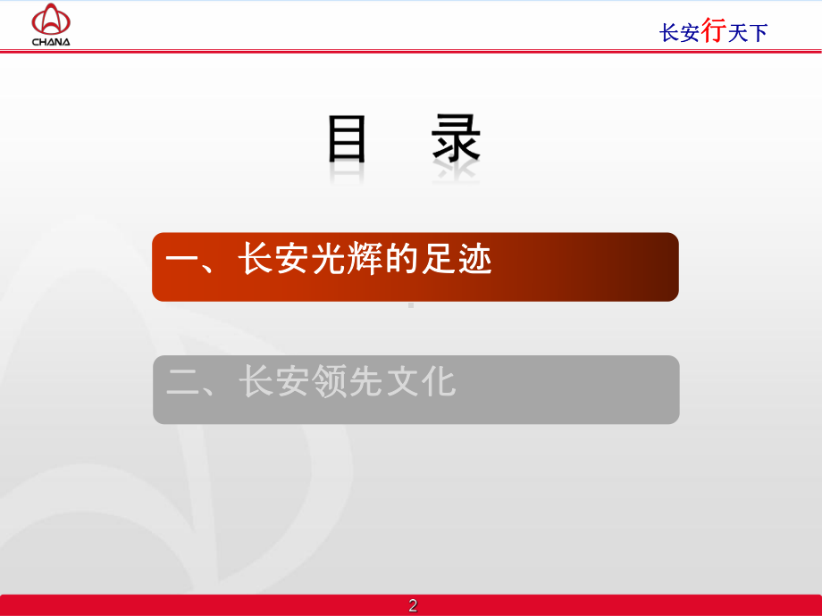 长安汽车企业文化培训课件.ppt_第2页