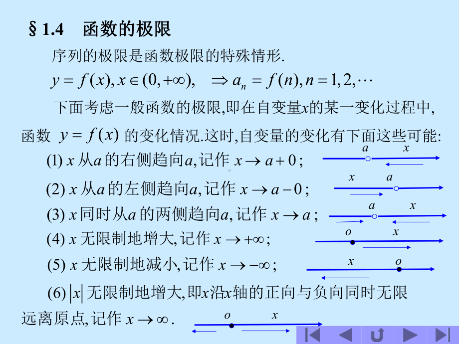 高等数学GS14课件.ppt_第2页