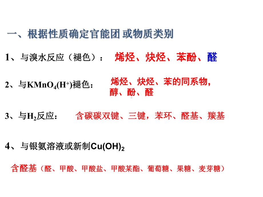 高中化学第一轮复习-新人教选修5《有机合成》-(共28张)课件.ppt_第2页