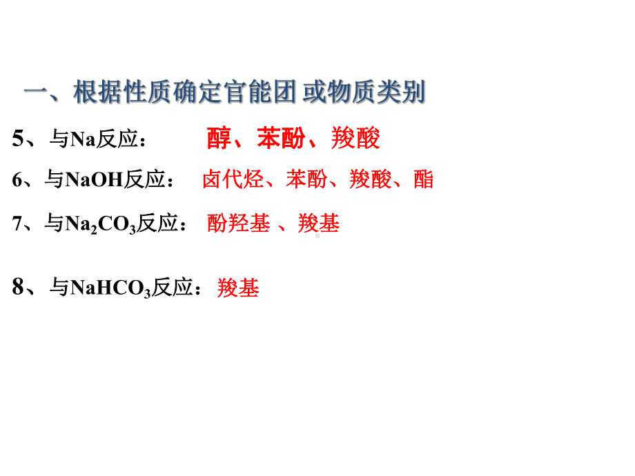 高中化学第一轮复习-新人教选修5《有机合成》-(共28张)课件.ppt_第3页