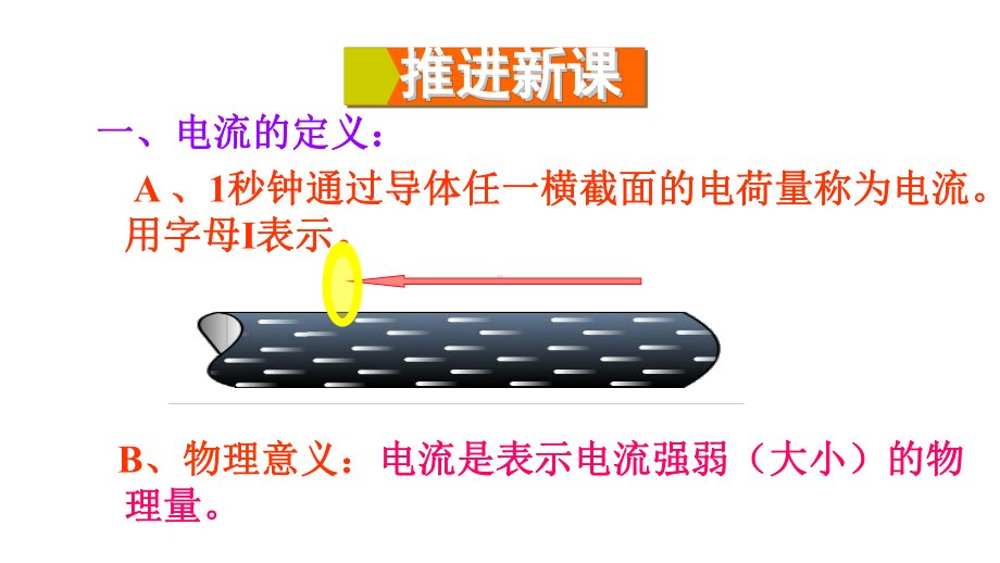 科学探究：串联和并联电路的电流课件.ppt_第3页