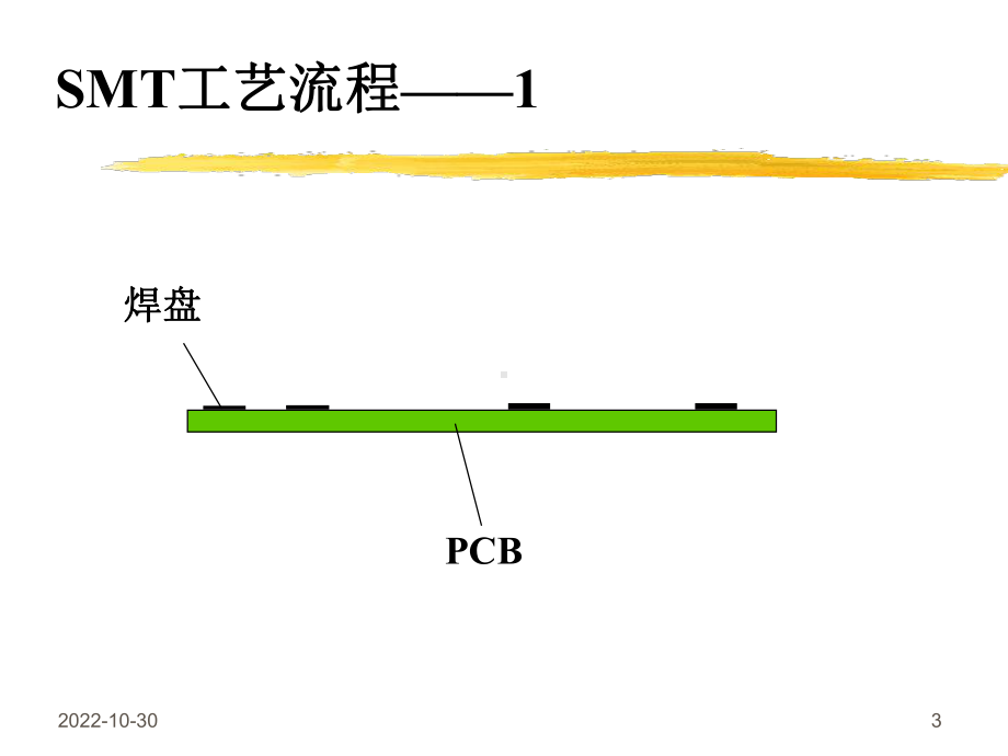 锡膏高级专用培训课件.ppt_第3页