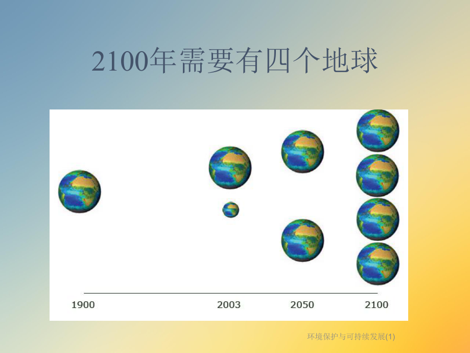 环境保护与可持续发展课件-2.ppt_第2页