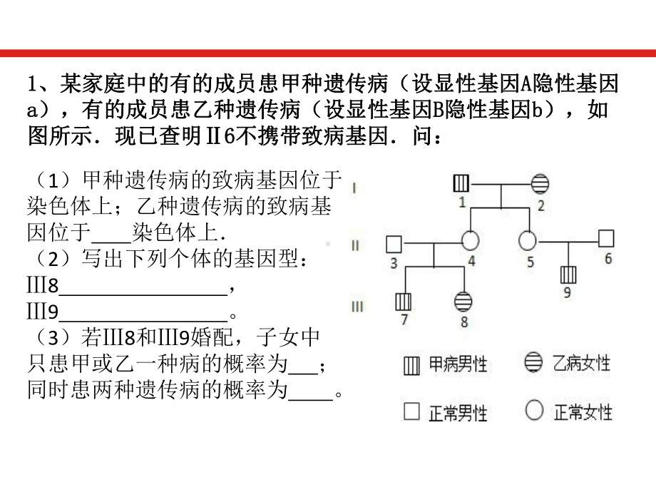 高中生物必修1《第6章遗传信息的有害变异-人类遗传病第1节遗传病的类型》44北师大课件.pptx_第3页