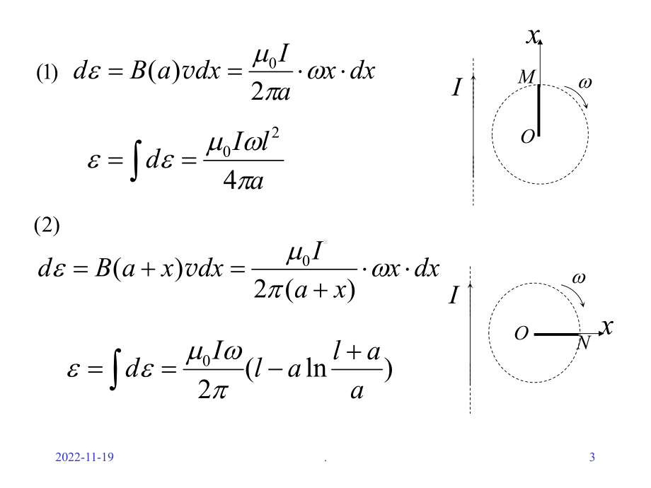 电磁感应教学课件.ppt_第3页