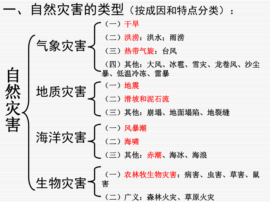 湘教版高中地理-选修五-自然灾害与防治-第一章-第二节-自然灾害的类型与分布课件.ppt_第2页