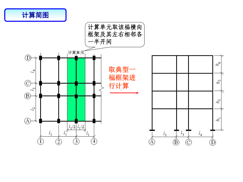 框架结构课程设计11级课件.ppt_第3页