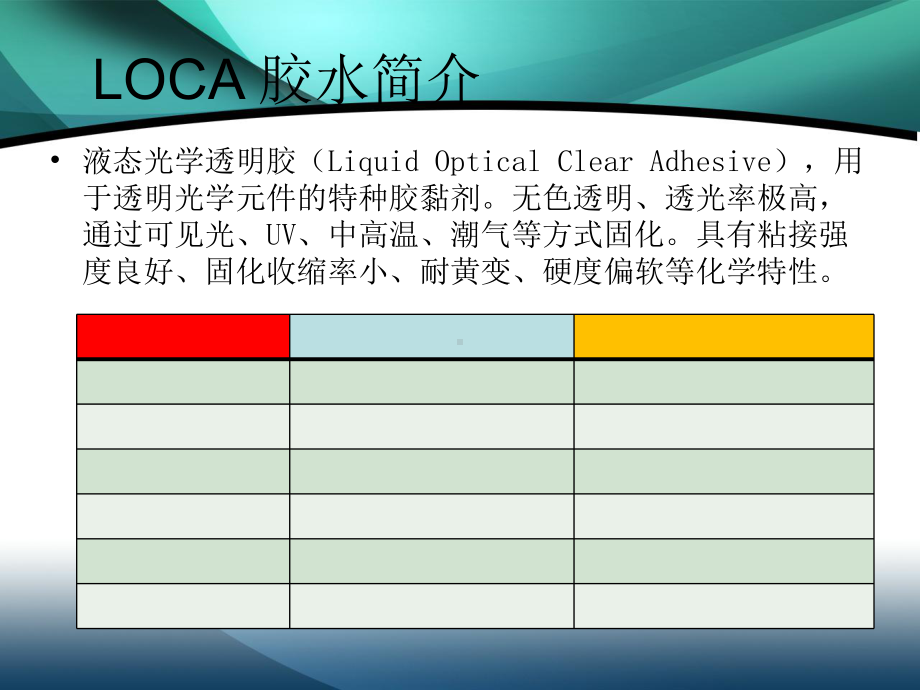 液态OCA运用-电容式触摸屏课件.ppt_第3页