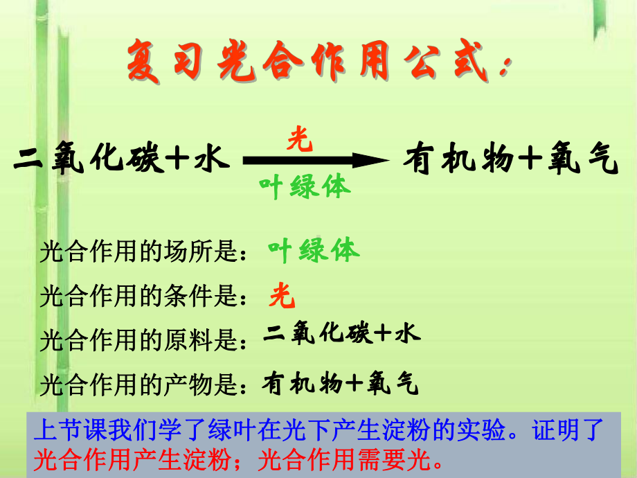 植物光合作用的实质课件2-苏教版1.ppt_第1页