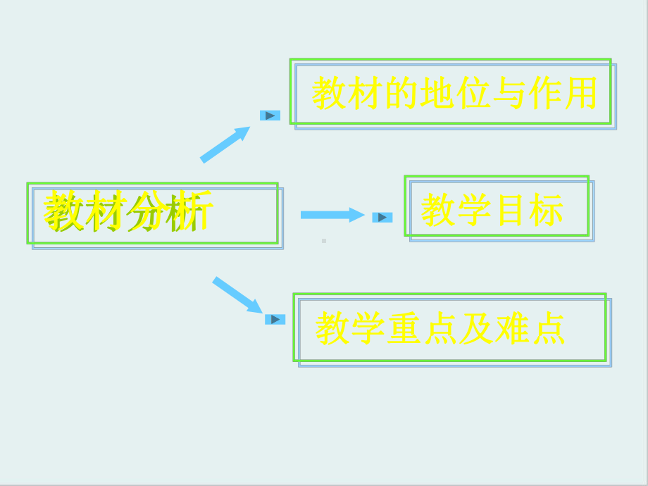 物质的量浓度14(说课)-人教课标版课件.ppt_第3页