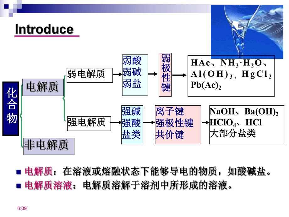 溶液中的酸碱平衡课件.ppt_第3页