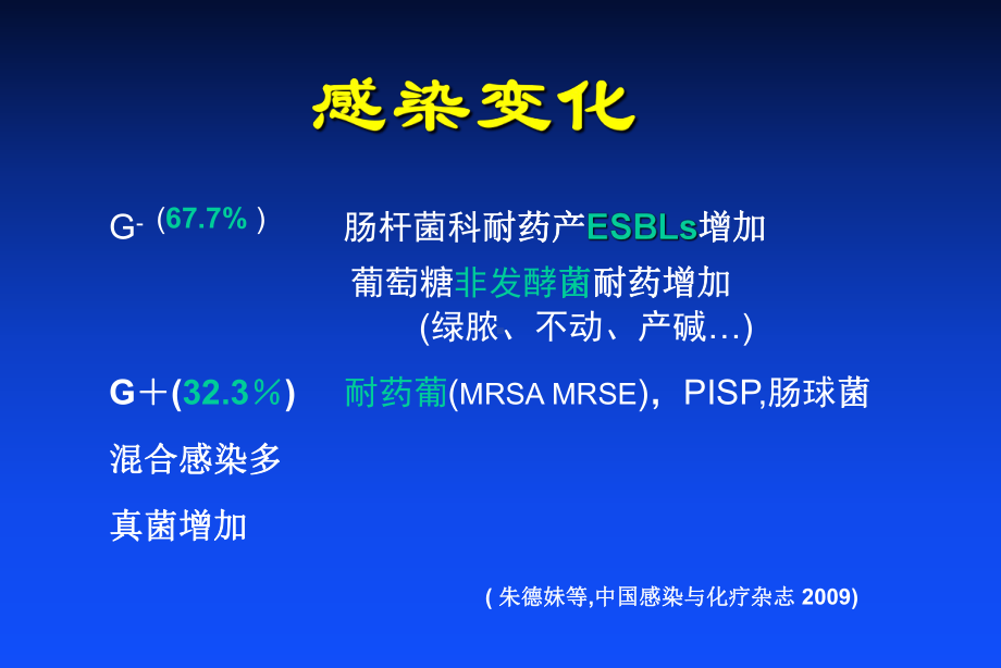 氨基糖苷类抗生素临床定位和品种比较课件.ppt_第2页